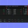 How To Use MEVX for Trade Hyperliquid