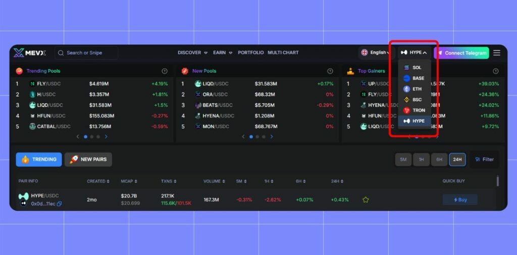 How To Use MEVX for Trade Hyperliquid