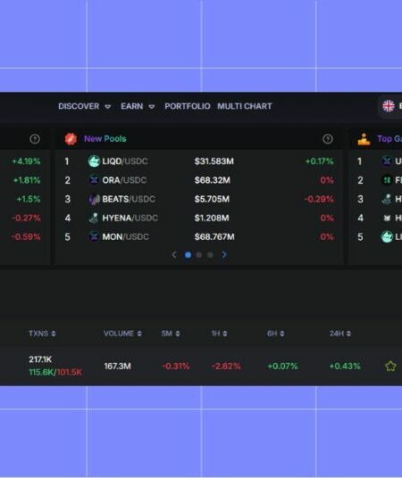 How To Use MEVX for Trade Hyperliquid