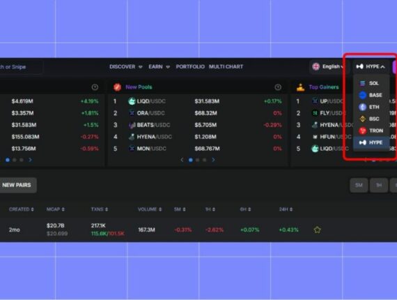 How To Use MEVX for Trade Hyperliquid