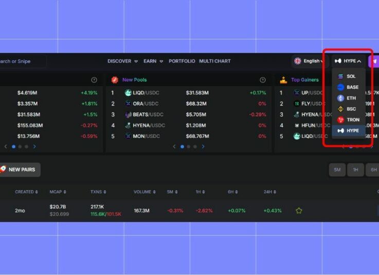 How To Use MEVX for Trade Hyperliquid